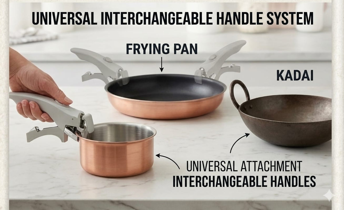 Premium Detachable Pot Handle -Universal Interchangeable Cookware Handle